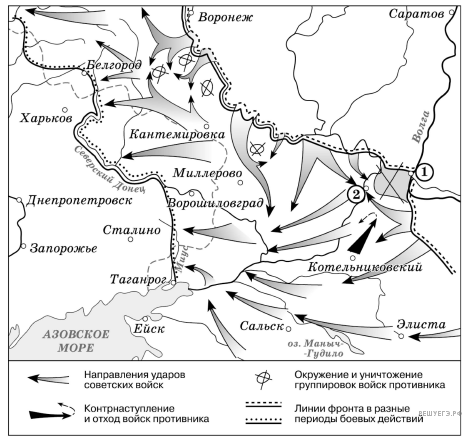 Наступление Красной армии зимой 1942−1943 гг..png